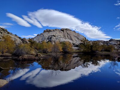Mountain panoramic reflection photo