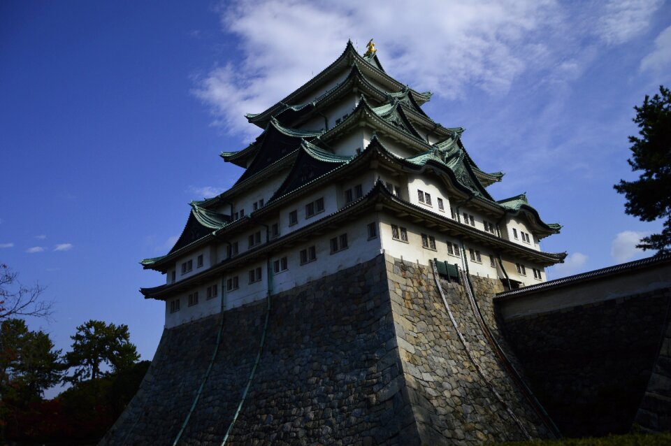 Old travel nagoya