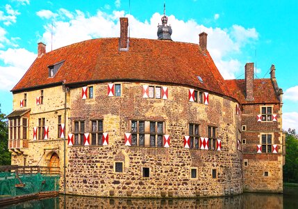 Wasserburg well lowland castle