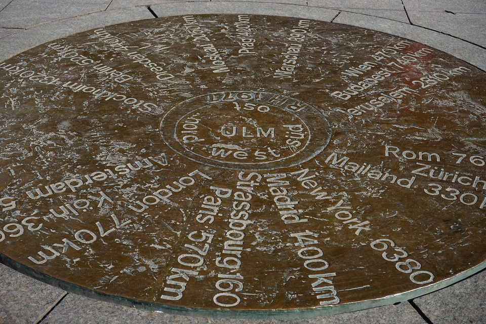 Distances points of the compass mileage