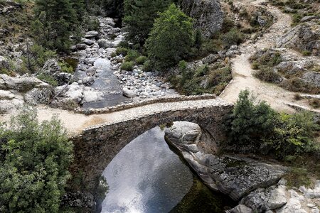 Travel landscape corse photo