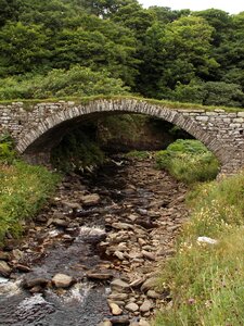 Outdoors water lybster