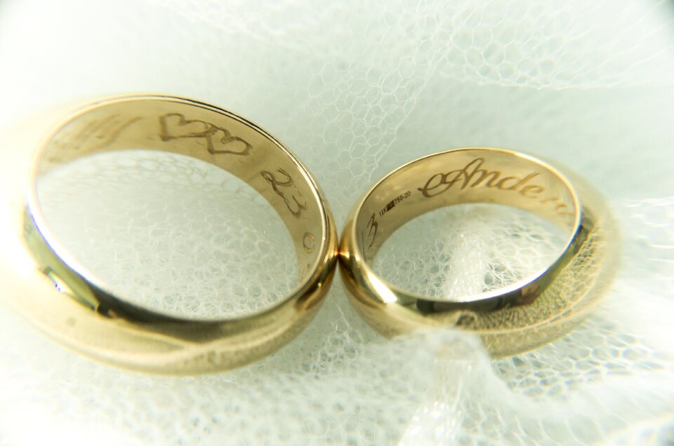 Ring jewellery no person