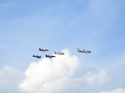 Flight formation air force
