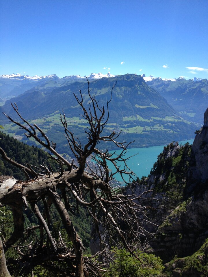 Sky travel lake lucerne region