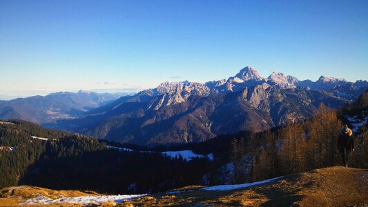 Panoramic landscape