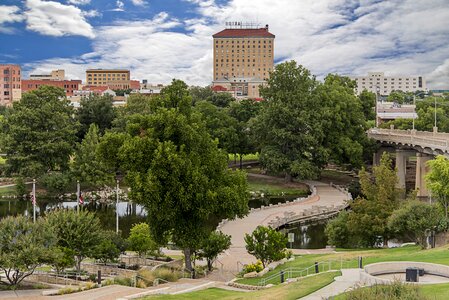 Travel panoramic skyline