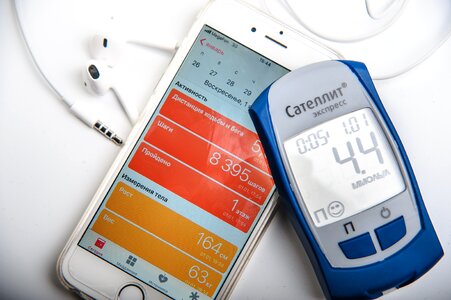 Measure device diabetes
