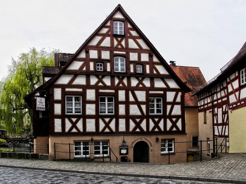 Building roof places of interest