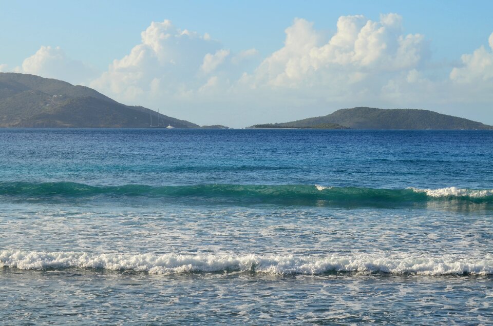 No person landscape sea