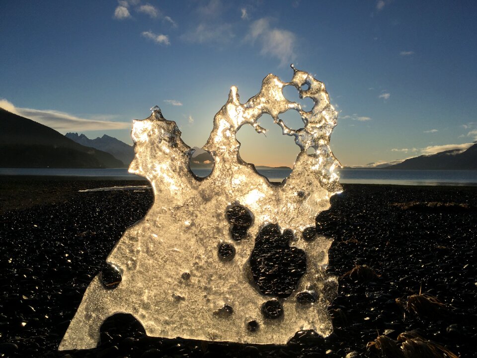 Rock travel ice