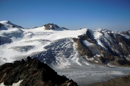 Mountain summit landscape glacier