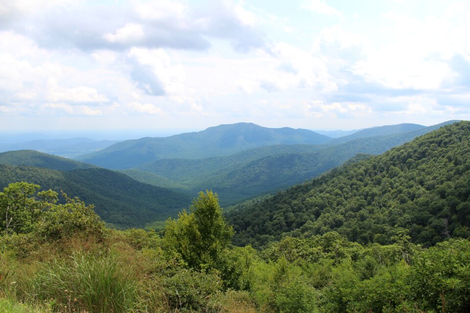 Panoramic sky virginia