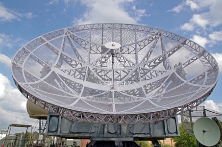 Wireless radio antenna send