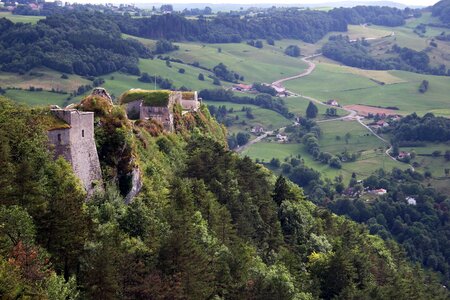 Travel jura france