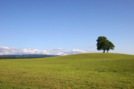 Sky panoramic jura