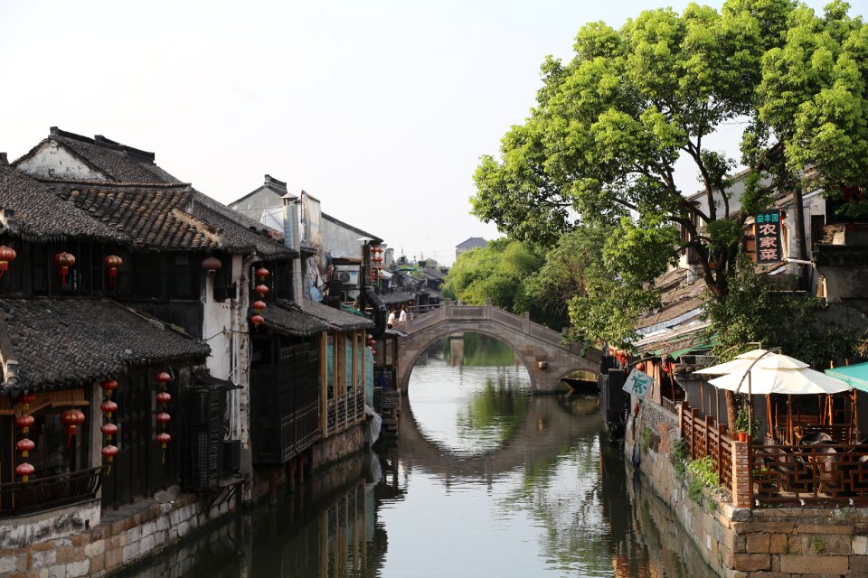 Travel river bridge