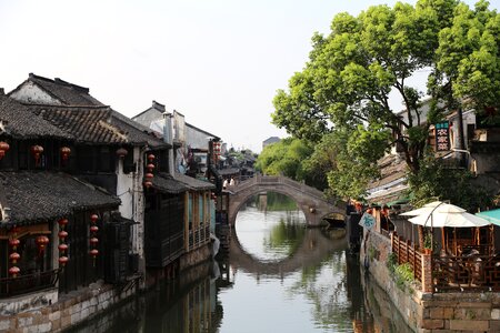 Travel river bridge