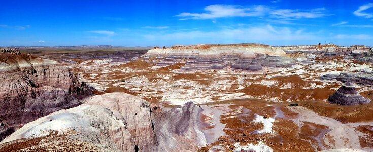 Panoramic landscape travel