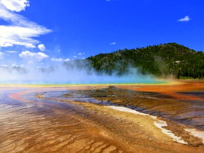 Nature travel body of water