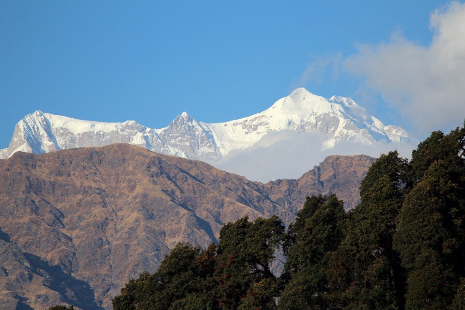 Travel landscape himalayan view from chopta
