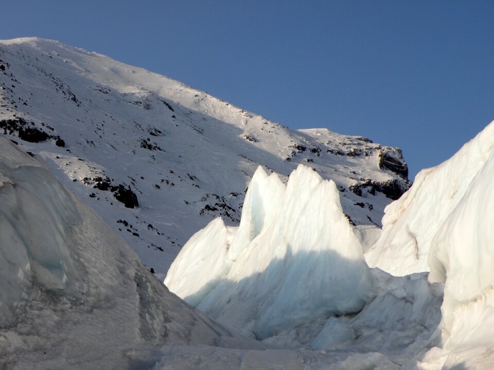 Kamchatka kozelsky volcano pass