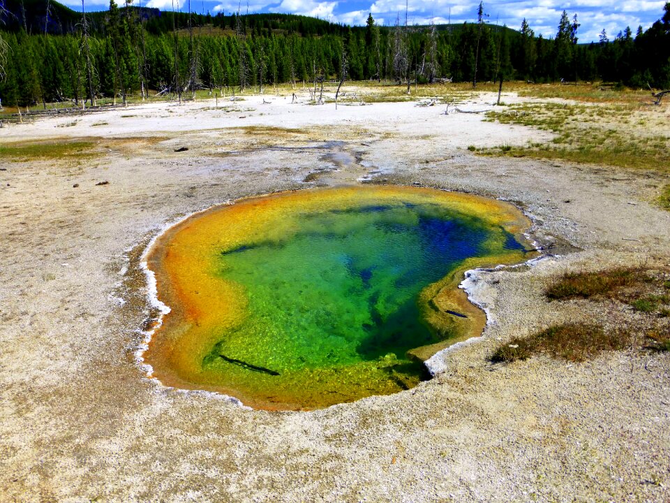 Landscape travel no person