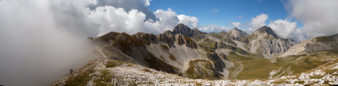 Panorama mountain gran sasso