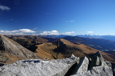 Landscape panorama alpine photo