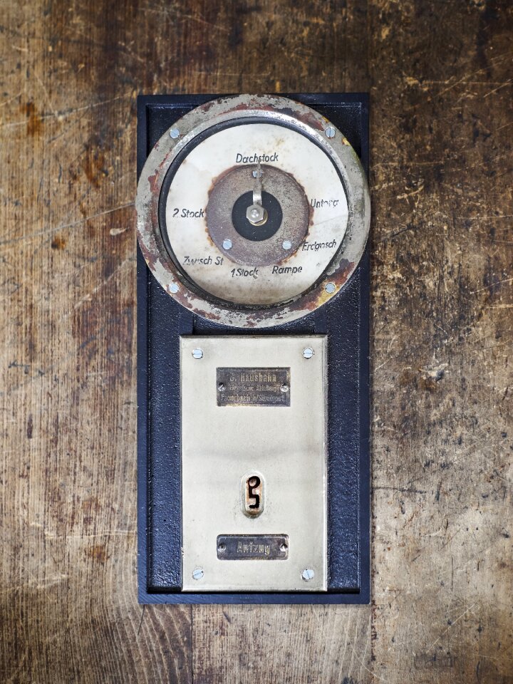 Access permission technology switch