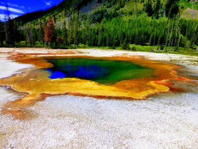 Minerals volcanic source hot water