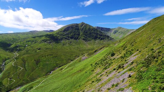 Sky panoramic mountains photo