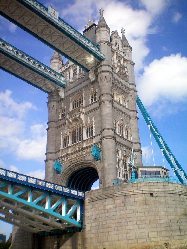 City tourism tower bridge