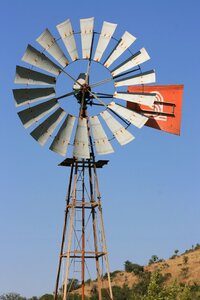 Windmill power wheel