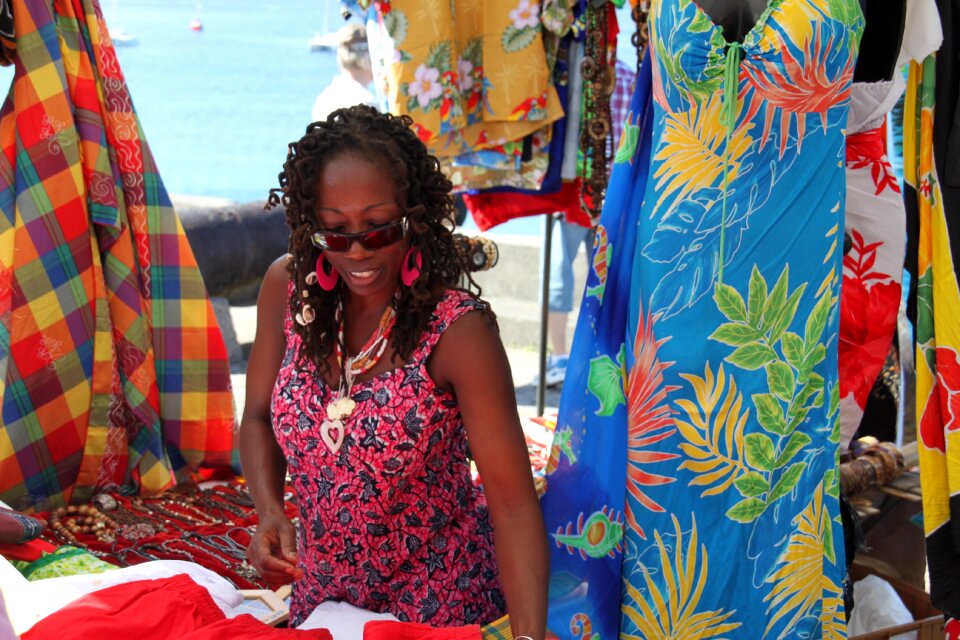 Human clothing market