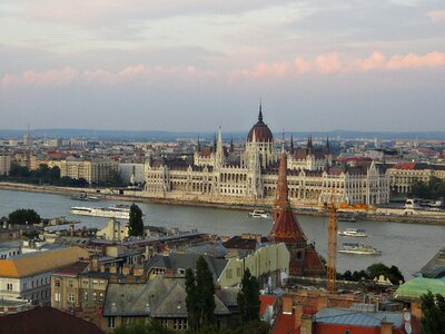 Travel town budapest
