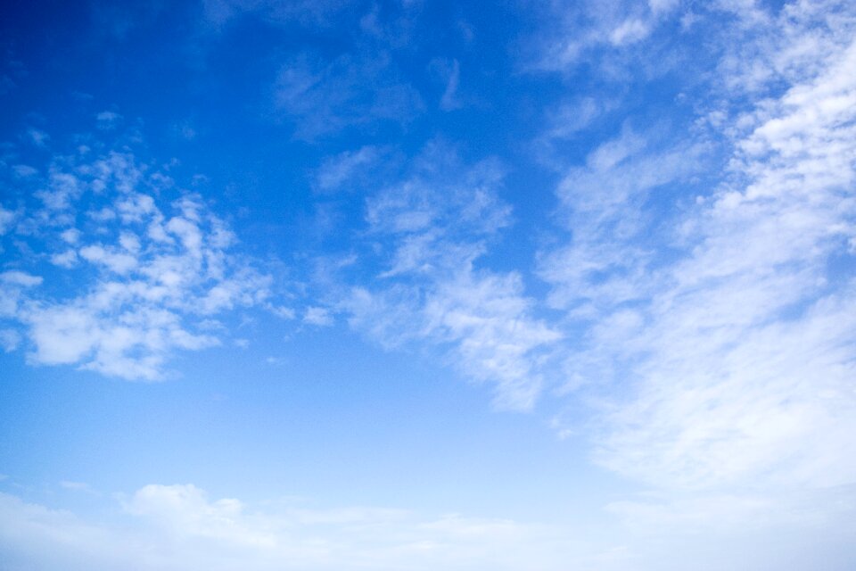 Sky soft wallpaper