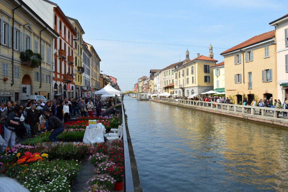 Naviglio waters milan