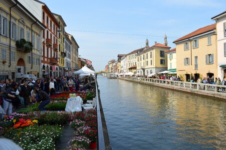Naviglio waters milan