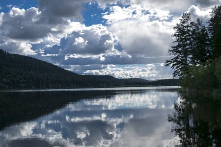 Panoramic nature reflection photo