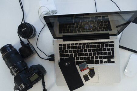 Digital workplace image transfer