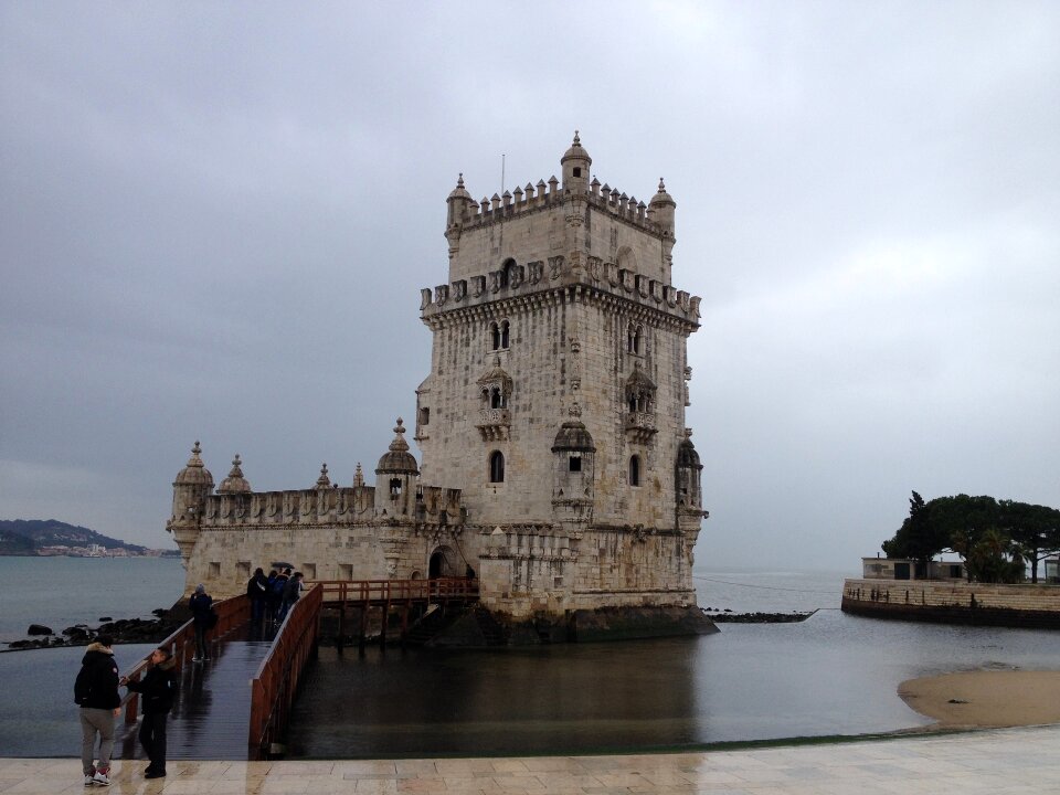 Body of water sky tourism