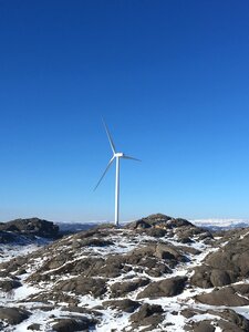 Windmill turbine photo