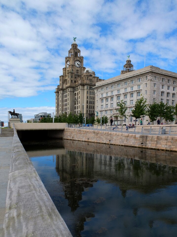 River reflection liverpool