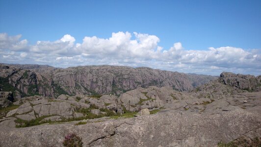 Sky mountain panorama photo