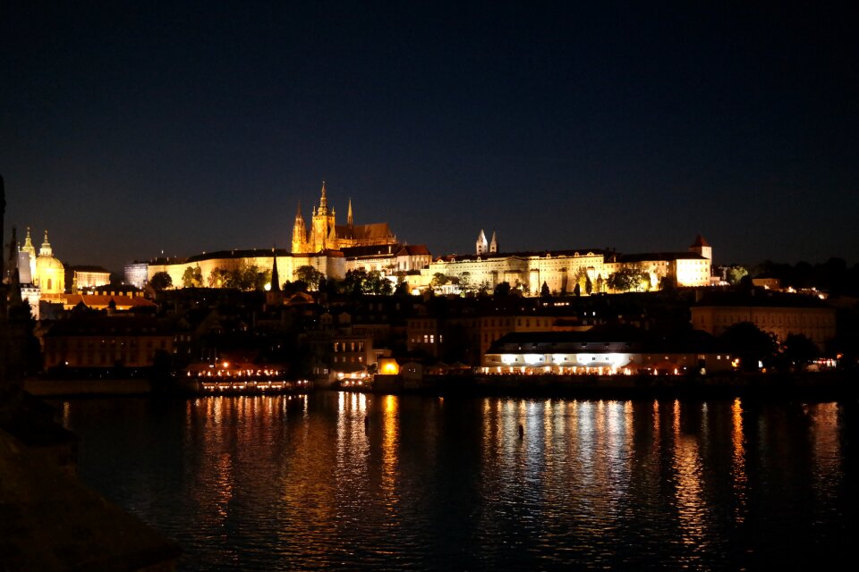 Panorama of city river