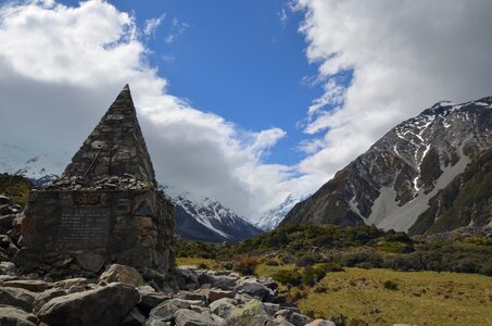 Nature travel new zealand