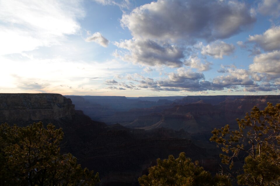 Sky travel grand canyon