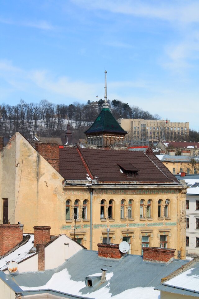 Travel roof ukraine