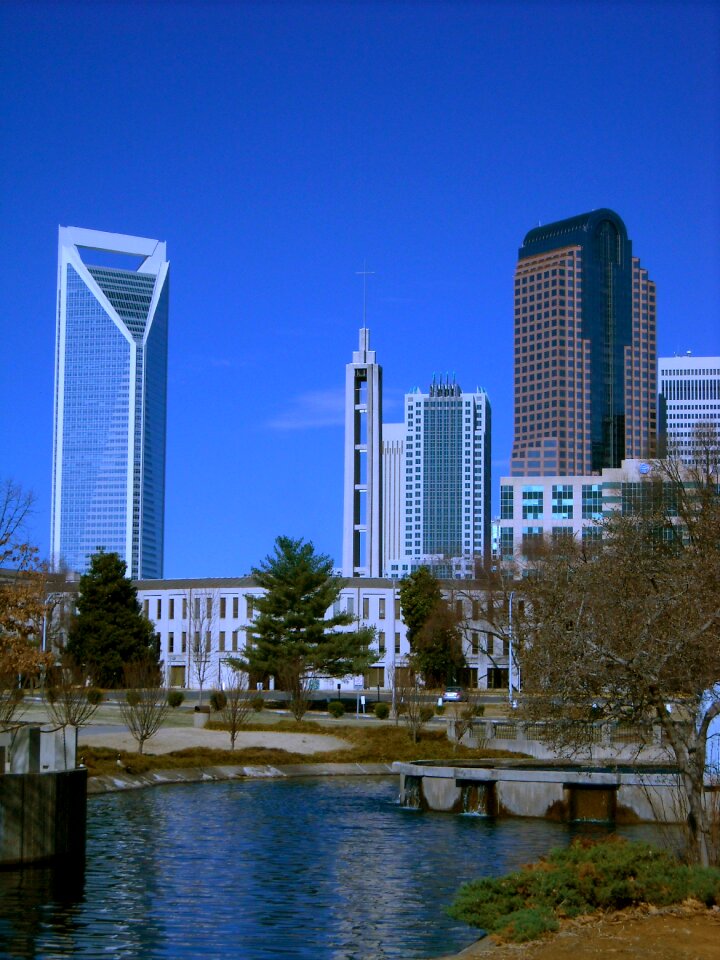 Skyline cityscape charlotte nc